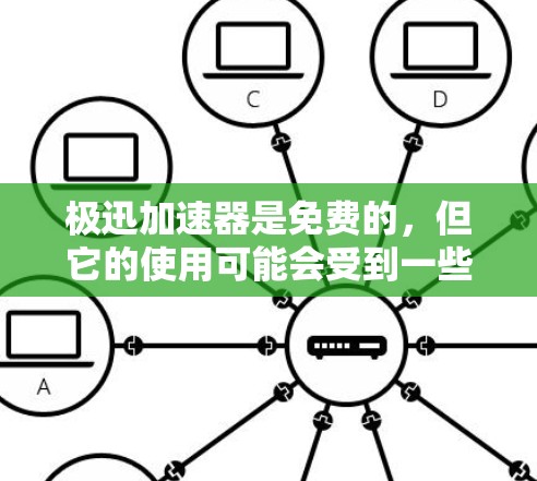 极迅加速器是免费的，但它的使用可能会受到一些限制。以下是对极迅加速器的总结