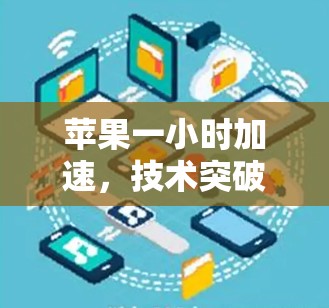 苹果一小时加速，技术突破，一分钟高效