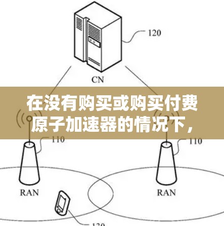 在没有购买或购买付费原子加速器的情况下，您可以下载免费的原子加速器软件来辅助您的实验。以下是一些免费软件推荐，它们可以帮助您完成许多常见的原子加速器操作