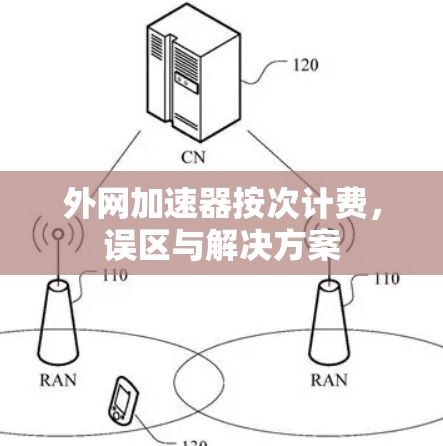 外网加速器按次计费，误区与解决方案
