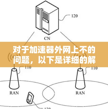对于加速器外网上不的问题,以下是详细的解决方案 对于加速器外网上不的问题,以下是详细的解决方案