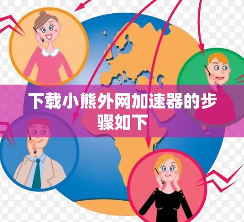 下载小熊外网加速器的步骤如下 下载小熊外网加速器的步骤如下