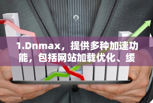 1.Dnmax,提供多种加速功能,包括网站加载优化、缓存管理、网络延迟控制等 1.Dnmax,提供多种加速功能,包括网站加载优化、缓存管理、网络延迟控制等