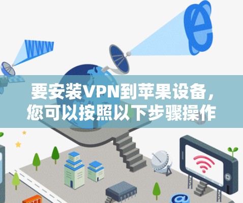 要安装VPN到苹果设备，您可以按照以下步骤操作