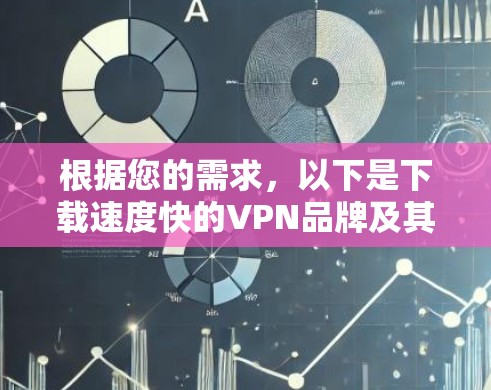 根据您的需求，以下是下载速度快的VPN品牌及其特点