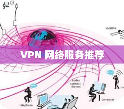 VPN 网络服务推荐