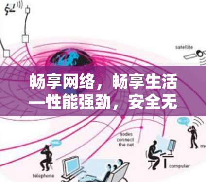 畅享网络，畅享生活—性能强劲，安全无忧，隐私安心，体验自由