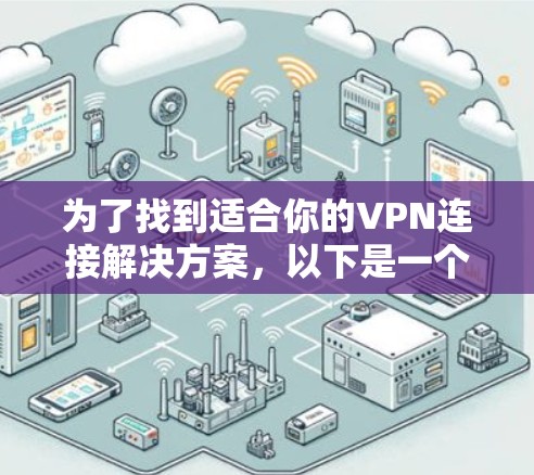 为了找到适合你的VPN连接解决方案，以下是一个结构化的总结和步骤指南