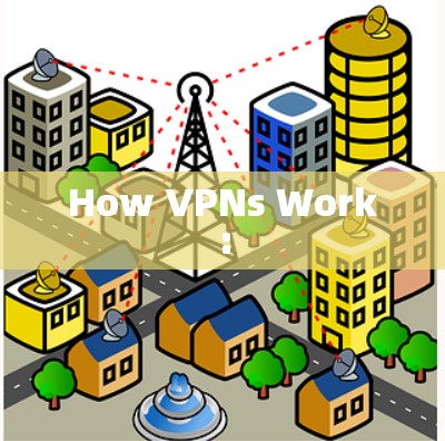 How VPNs Work: