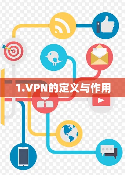 1.VPN的定义与作用