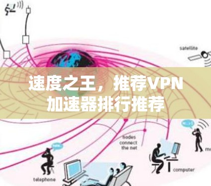 速度之王，推荐<strong>VPN加速器</strong>排行推荐