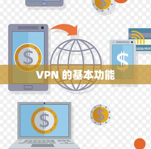 VPN 的基本功能