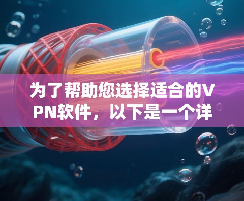 为了帮助您选择适合的VPN软件，以下是一个详细的指南，涵盖常见的需求和注意事项
