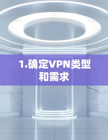 1.确定VPN类型和需求