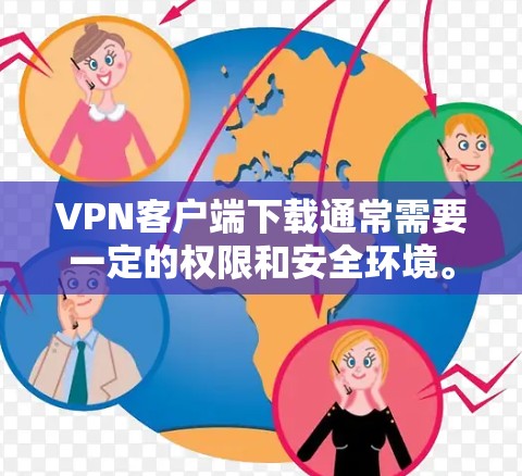 VPN客户端下载通常需要一定的权限和安全环境。以下是一些常见的VPN客户端下载链接和下载步骤，供您参考