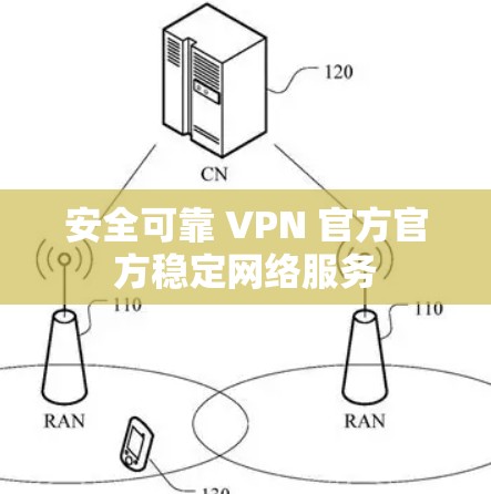 安全可靠 VPN 官方官方稳定网络服务