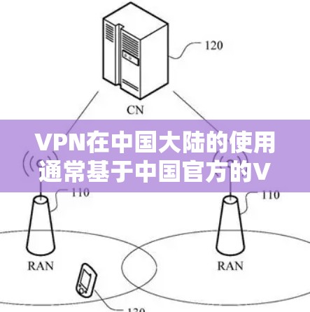 VPN在中国大陆的使用通常基于中国官方的VPN服务，这些服务通常通过官方的VPN平台或VPN应用实现。以下是关于VPN在中国大陆的使用方法和注意事项