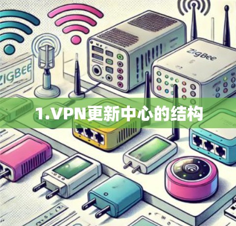 1.VPN更新中心的结构