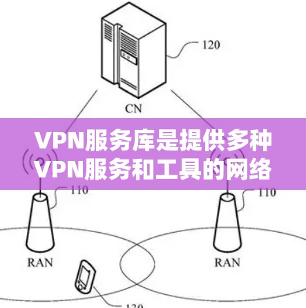 VPN服务库是提供多种VPN服务和工具的网络服务平台，旨在保护用户的数据安全。以下是关于VPN服务库的详细信息