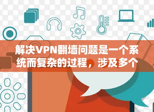 解决VPN<strong>翻墙</strong>问题是一个系统而复杂的过程，涉及多个层面的技术、法律和政策。以下是一个结构化的解决方案指南