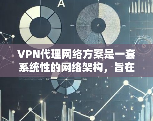 VPN代理网络方案是一套系统性的网络架构，旨在通过代理服务器将真实网络资源映射到虚拟网络中，提供用户访问虚拟网络的便利。以下是对该方案的详细介绍